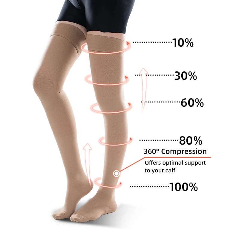 Compression Sock Medical - 30-40mm Hg atas lutut kaki tertutup