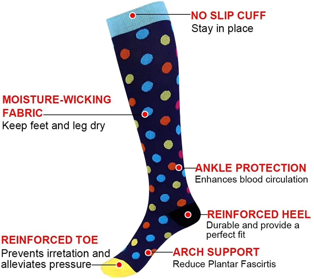 Kaus kaki kompresi 3/5/6 pasan - Compression Sock Medical ulasan dan harga